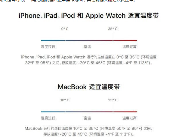 浑南苹果13维修分享iPhone 13耗电越来越快怎么办 