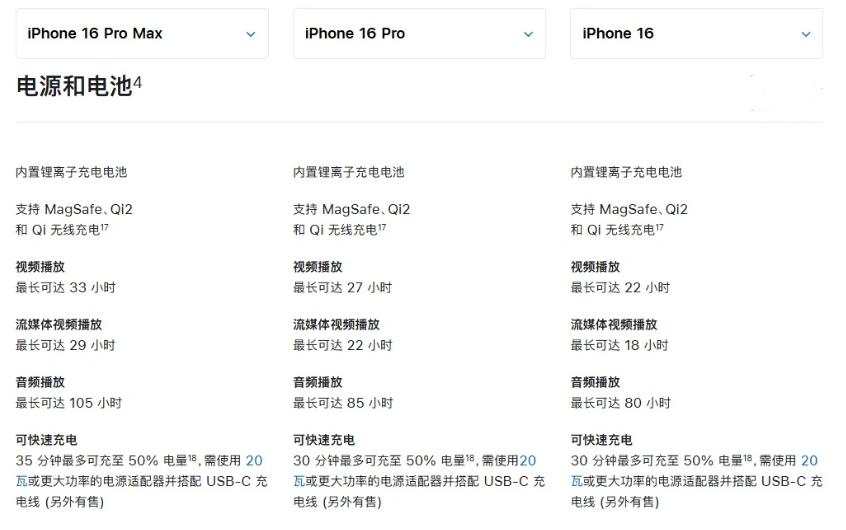 浑南苹果手机维修分享 iPhone 16 目前实测充电峰值功率不超过 39W 